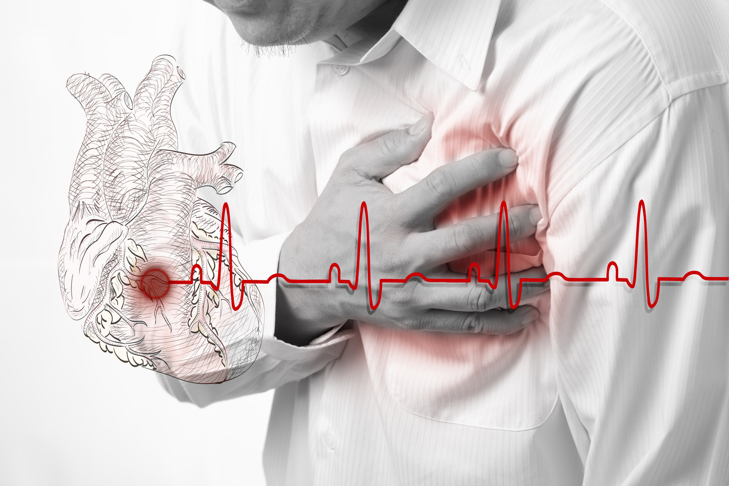 Different Types and Symptoms of Heart Disease